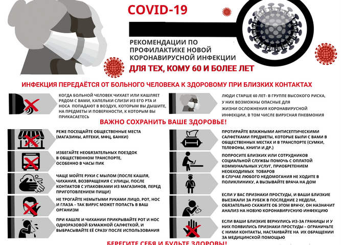 Памятки по профилактике коронавируса